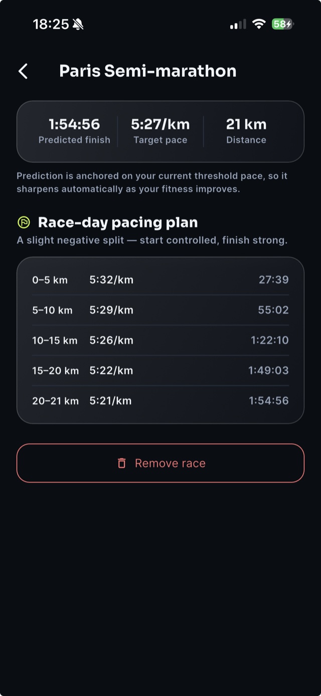 Vura race screen — a predicted 1:54:56 half-marathon finish with a km-by-km race-day pacing plan